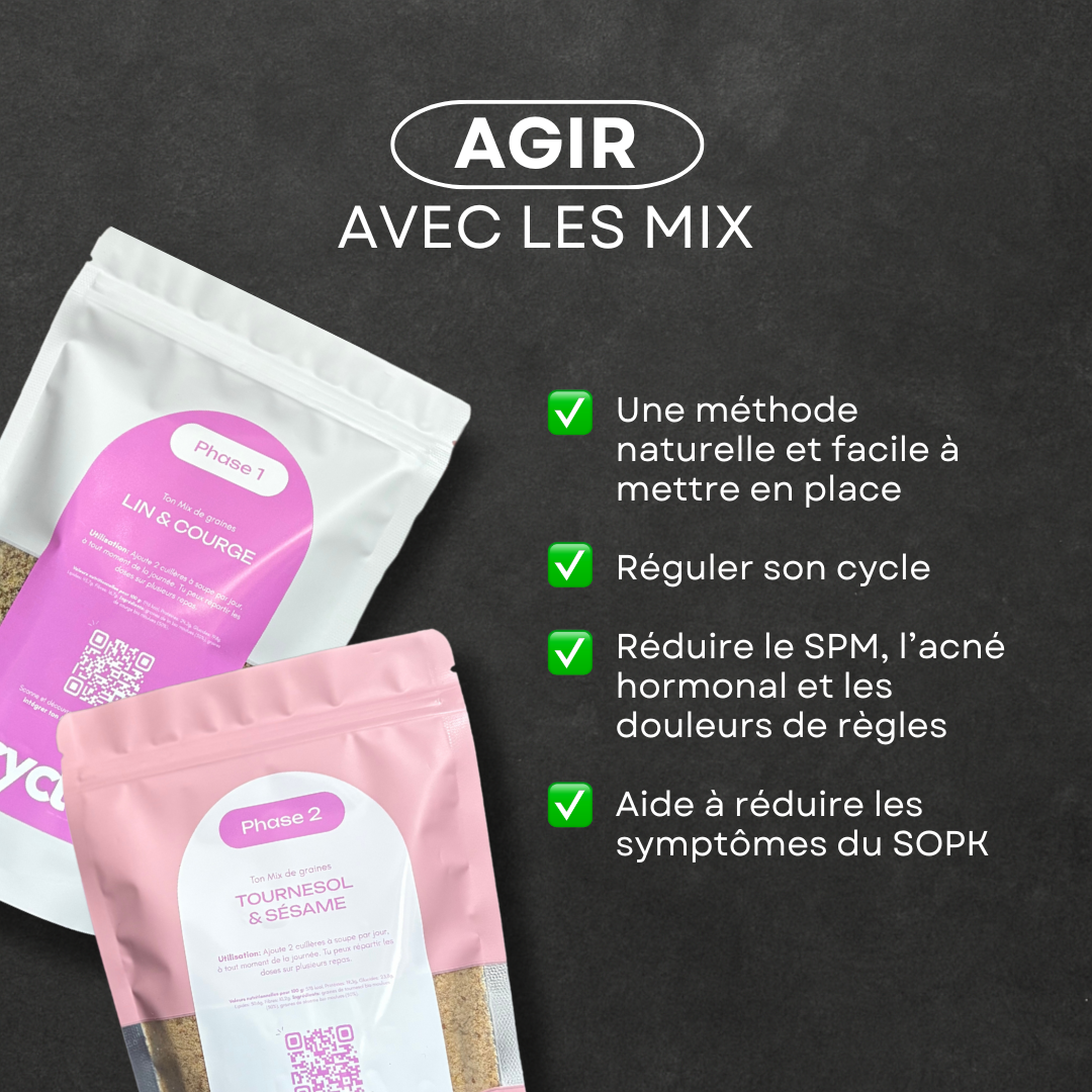 Starter-pack Cyclée : Guide + Mix