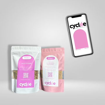 Starter-pack Cyclée : Guide + Mix