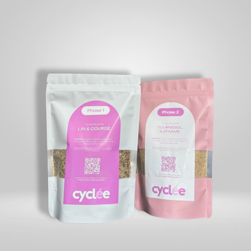 Les Mix Cyclée - seed cycling
