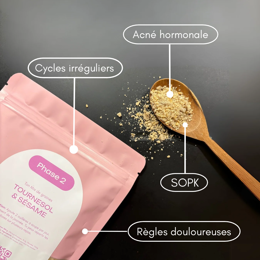 Les Mix Cyclée - seed cycling