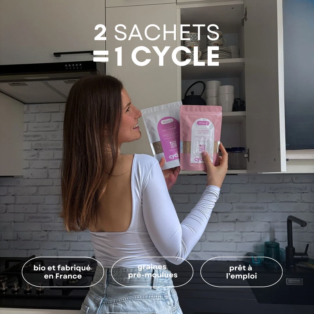Les Mix Cyclée - seed cycling