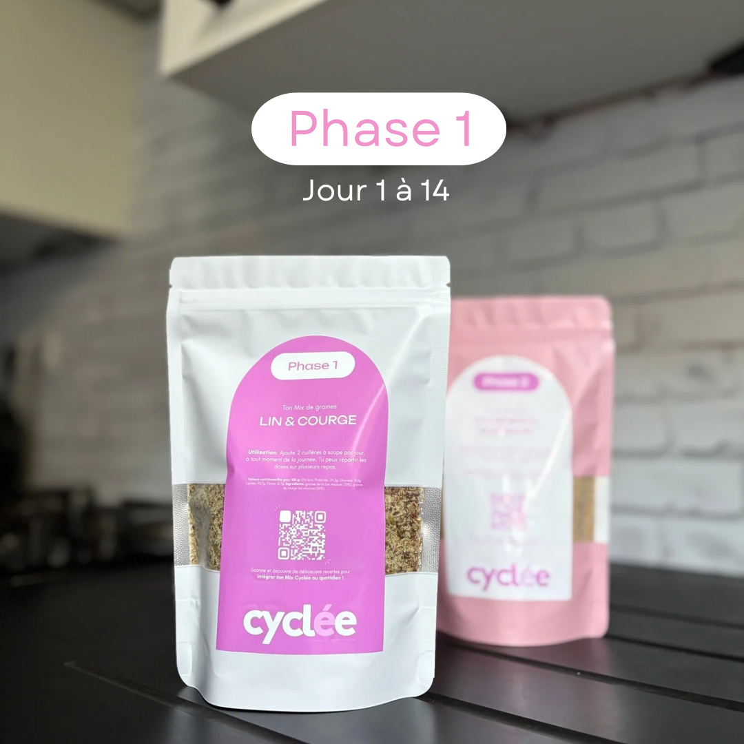 Les Mix Cyclée - seed cycling